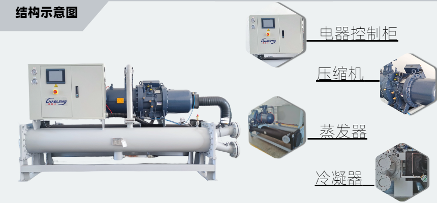 水冷螺桿式冷水機(jī)組/120匹 水冷螺桿式冷水機(jī)組/120匹
